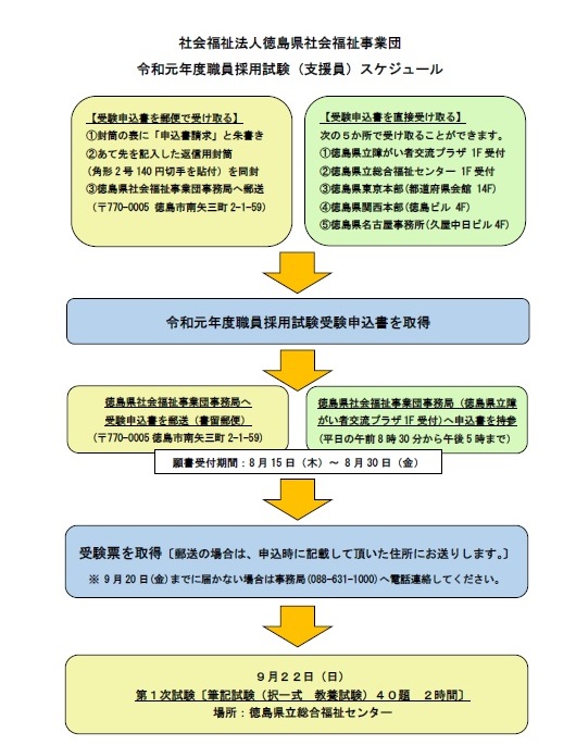 採用スケジュール１